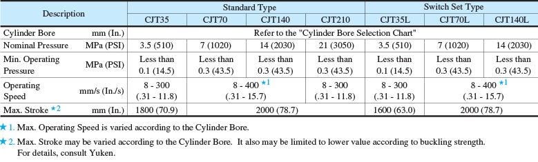 CJT.jpg