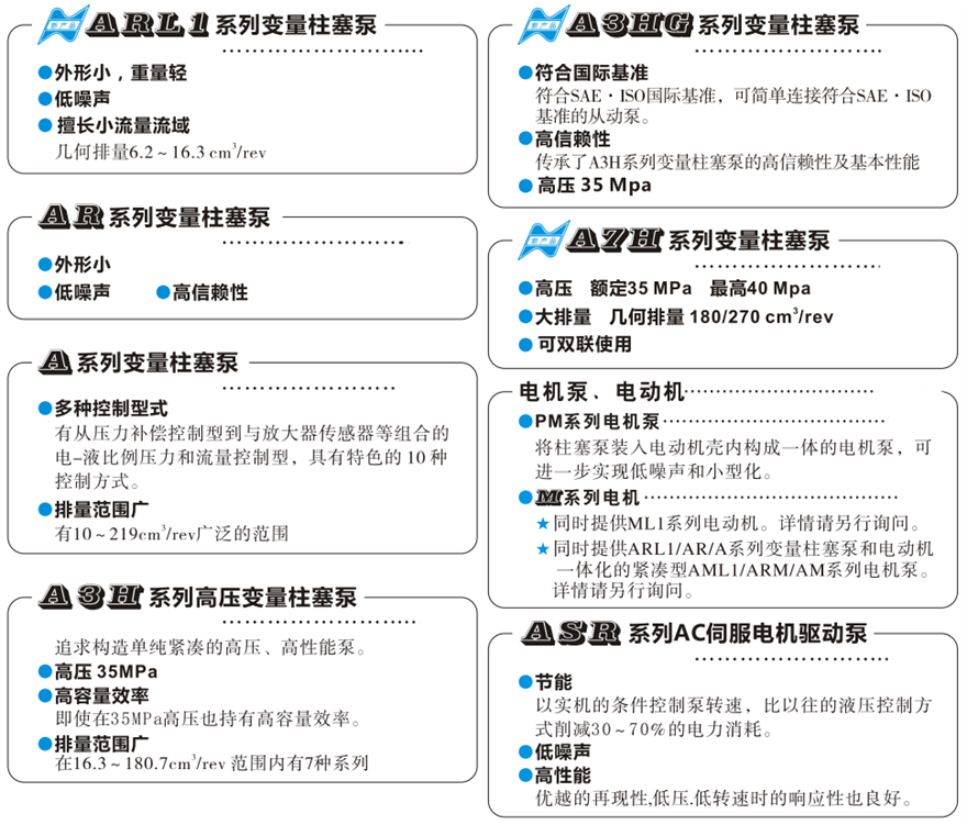 Гидравлика YUKEN