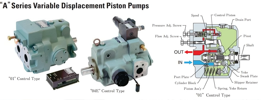 Поршневой насос YUKEN