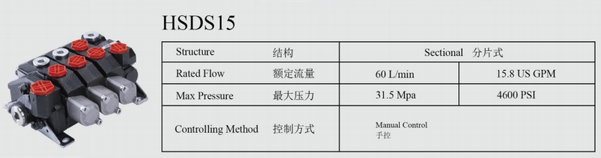 HSDS15 Клапан регулирования направления движения