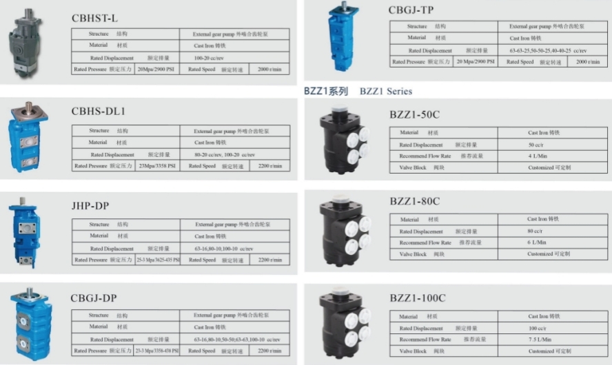 Производители гидравлических насосов оптом